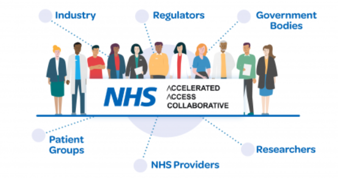 CGT Catapult works closely with NHS through Accelerated Access Collaborative to offer pioneering cell and gene treatments
